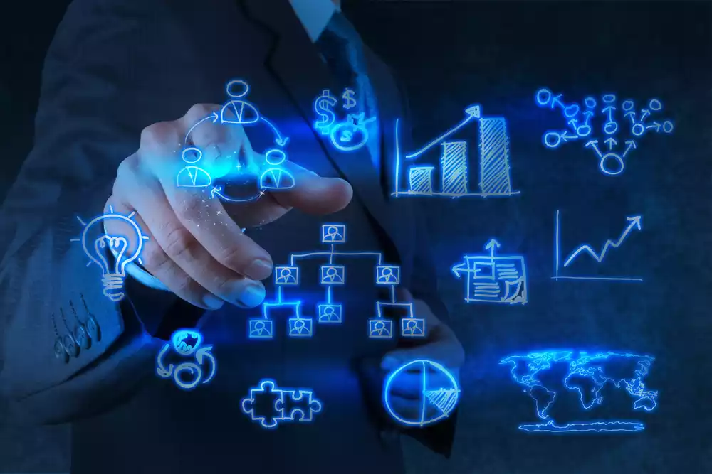 Gestión empresarial